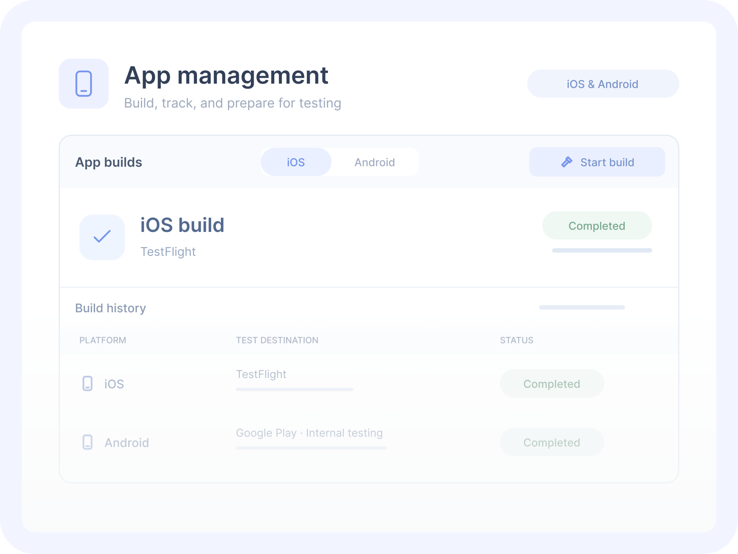 Build & Test