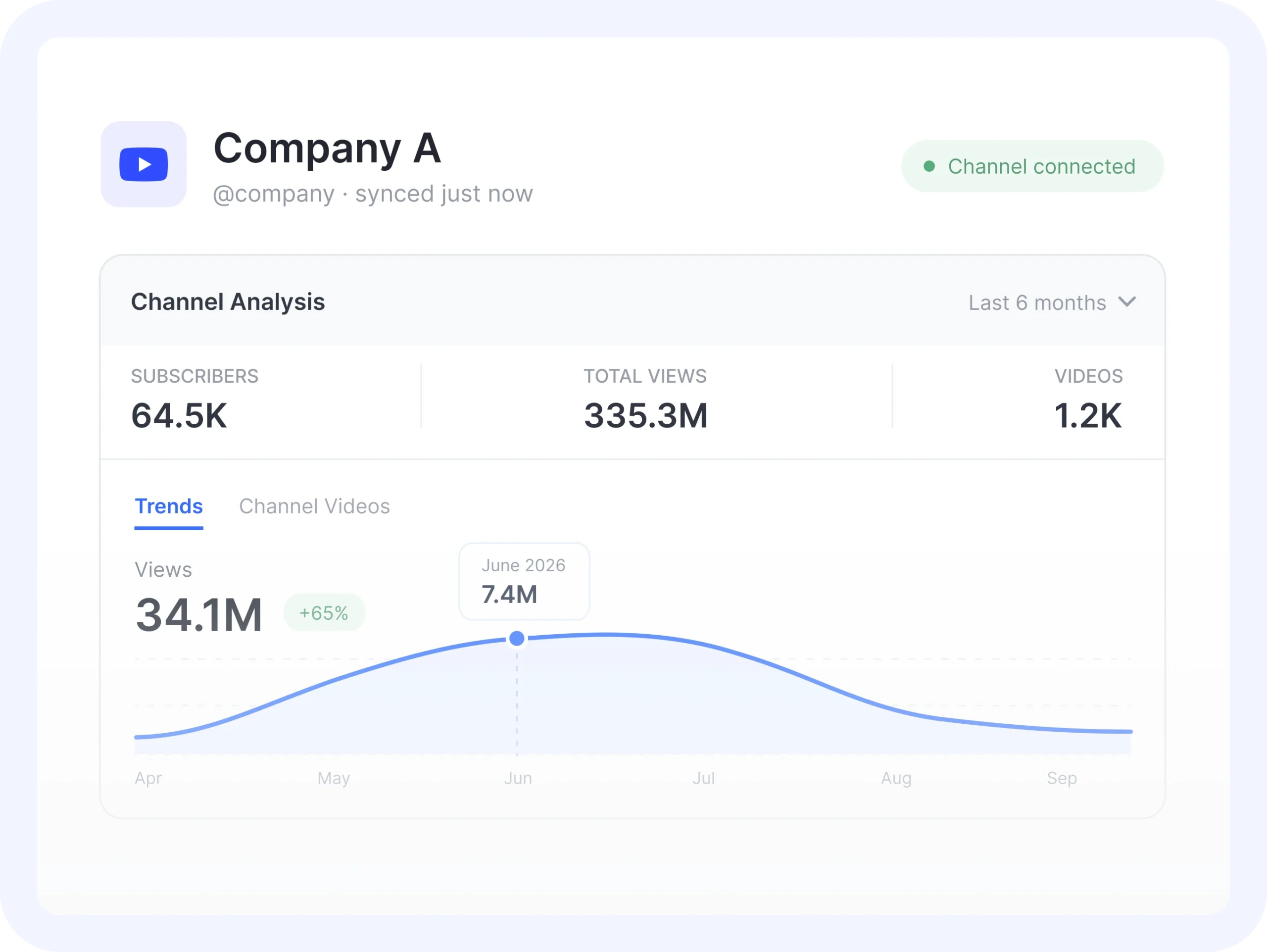 Connect & Organize Your Data