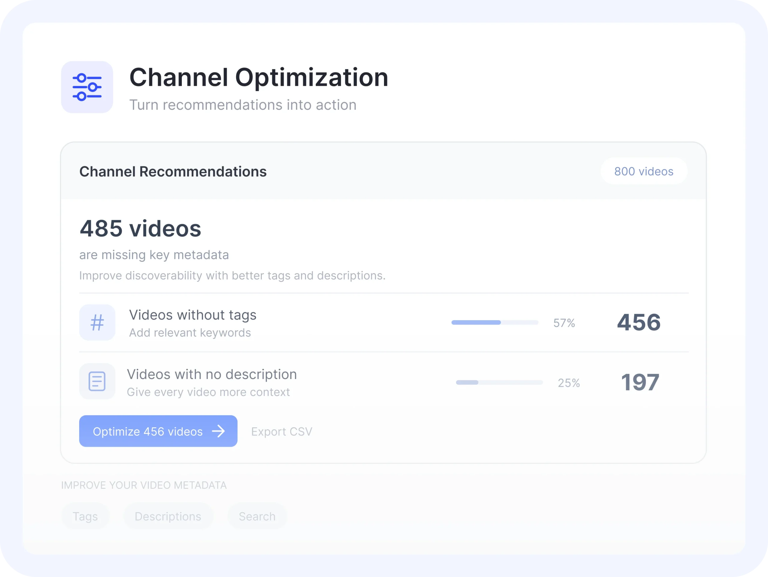 Improve Your Content and Ad Plan